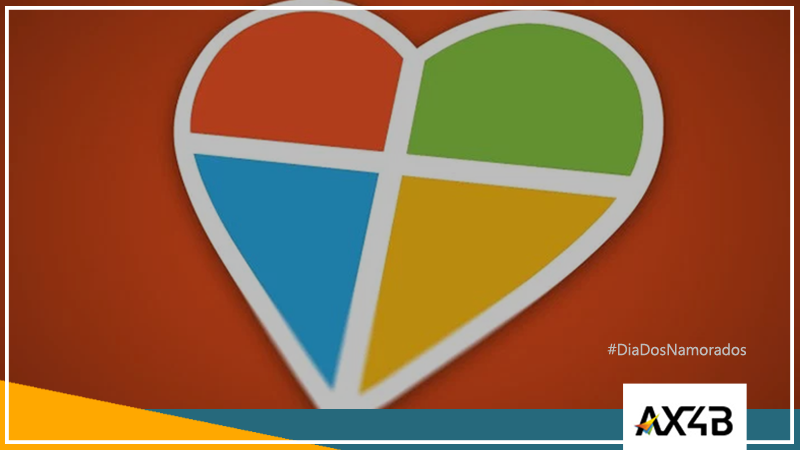 Microsoft dia dos namorados