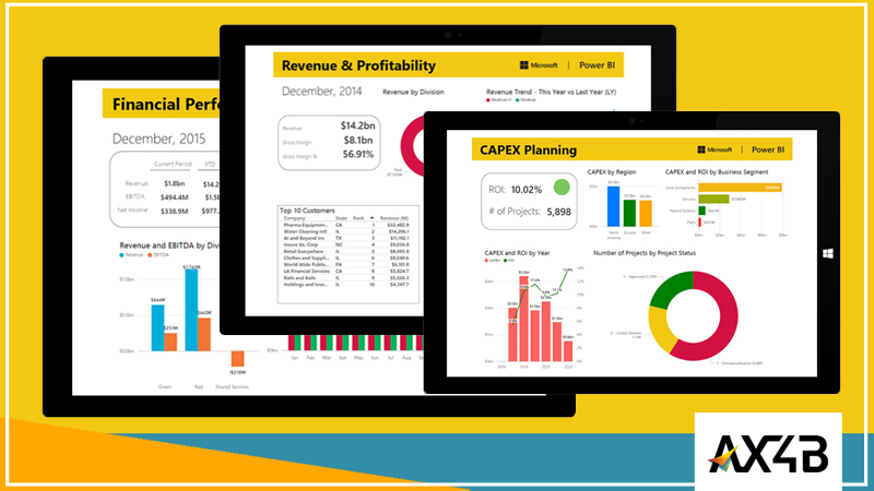 power bi