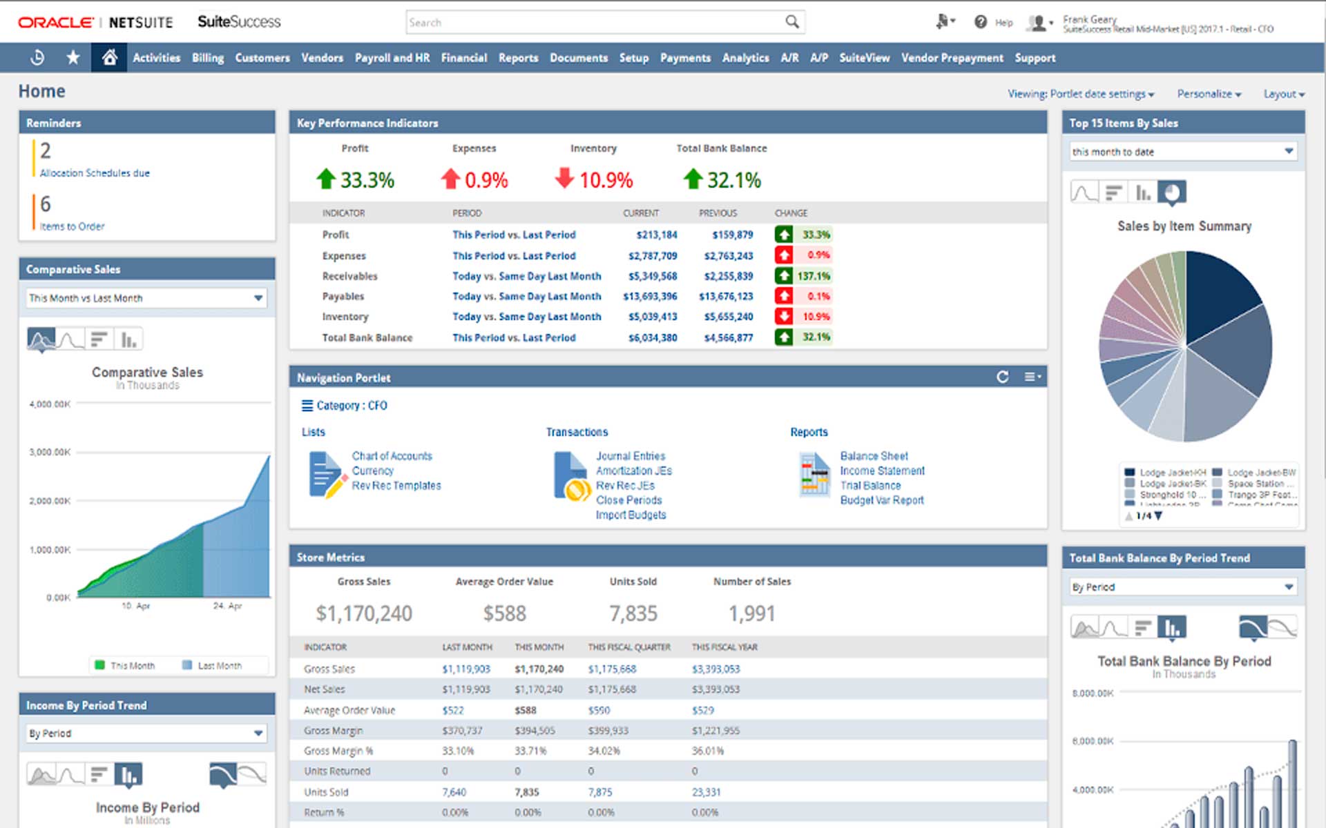 Saiba-tudo-sobre-o-Oracle-Netsuite-ERP