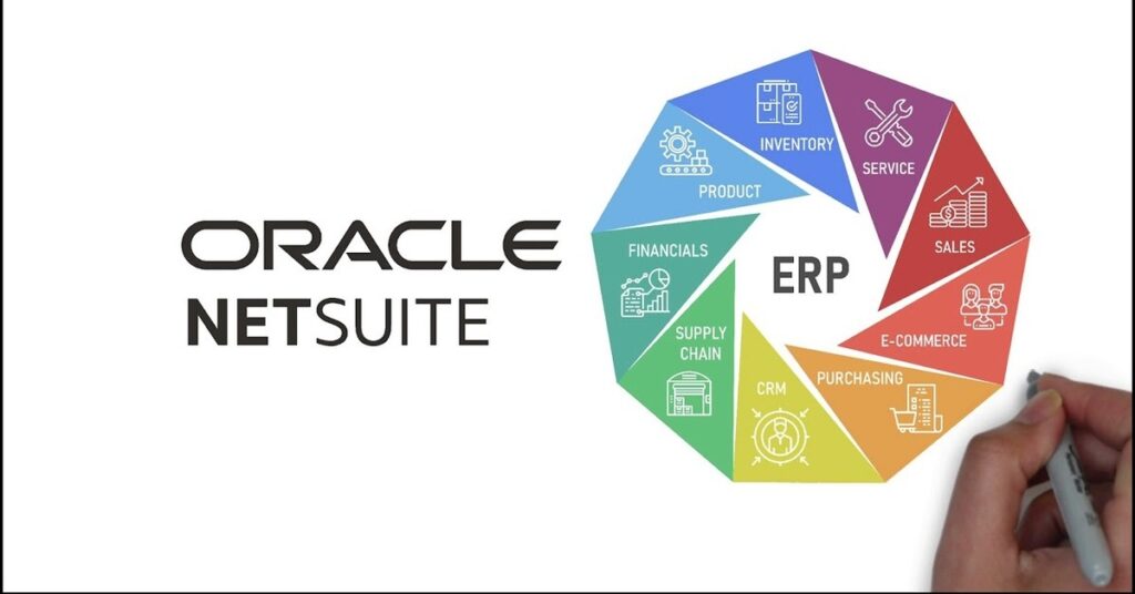 O Oracle NetSuite é um bom sistema ERP?